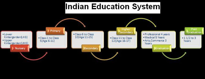 slide_07